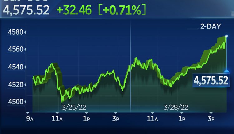 S&P 500 rises on Monday to extend two-week comeback, Nasdaq adds 1% on tech rally